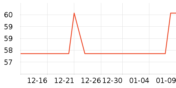 ���/�������ʷ�۸�