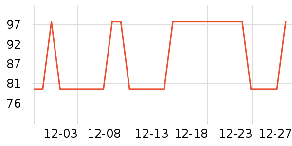 ��ľ��������ʷ�۸�