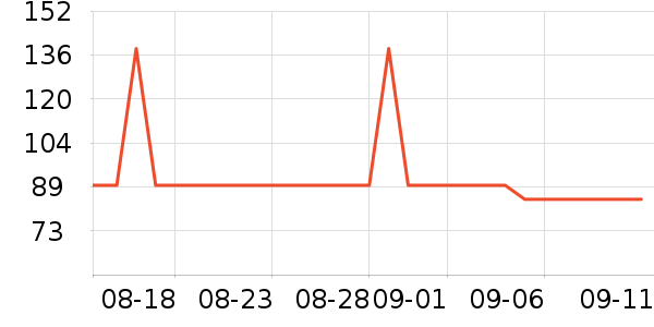 ÿ�տ���ʦ����/�̲���ʷ�۸�