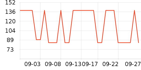 ÿ�տ���ʦ����/�̲���ʷ�۸�