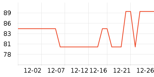 �����ö�ͯ�˶�Ь��ʷ�۸�