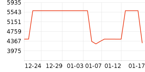 �������������ʷ�۸�