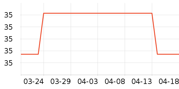 Ůʿ���а���ʷ�۸�