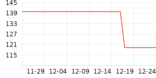 ˫�����̹���ʷ�۸�