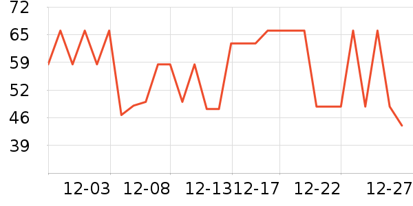 ũ��ɽȪ����ˮ��ʷ�۸�