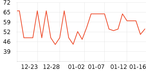 ũ��ɽȪ����ˮ��ʷ�۸�