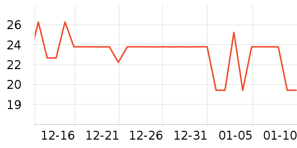 ϲ�̳�������������ʷ�۸�