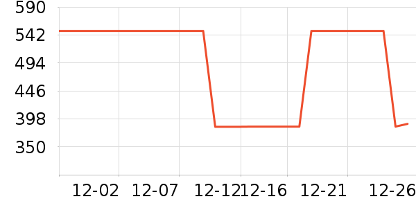 ��������װ/����/������ʷ�۸�