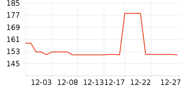 LANVIGATOR��̥��ʷ�۸�