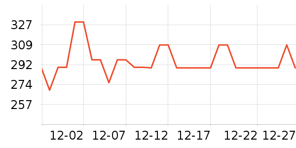 ������Ӱ/�������ʷ�۸�