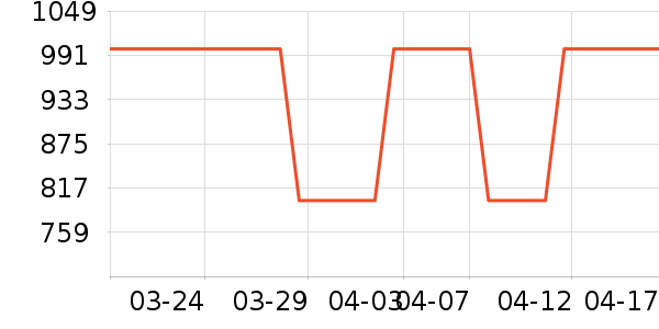 ���˶�Ь��ʷ�۸�