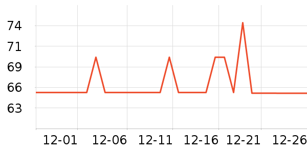 �ŵϵ綯���������ʷ�۸�