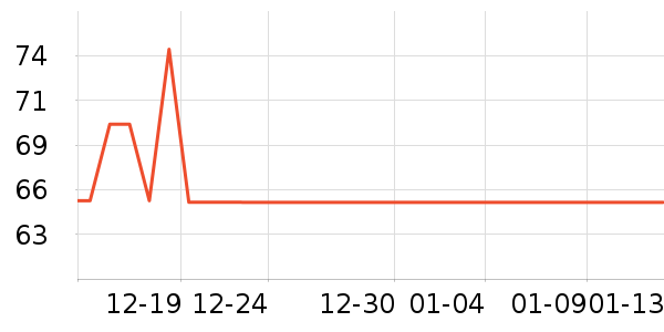 �ŵϵ綯���������ʷ�۸�