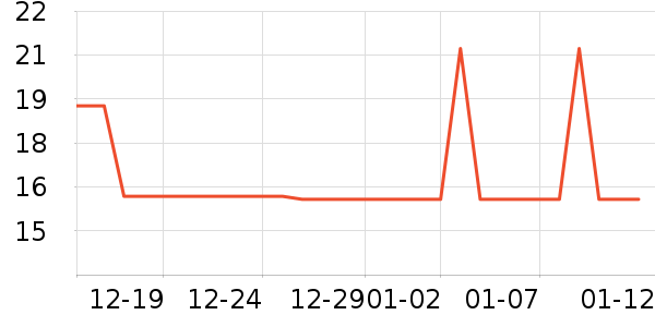 �����������¼���ʷ�۸�