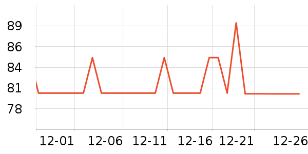 �ŵϵ綯���������ʷ�۸�