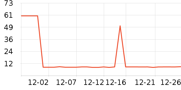 ��ǿ���è��ʳ��ʷ�۸�