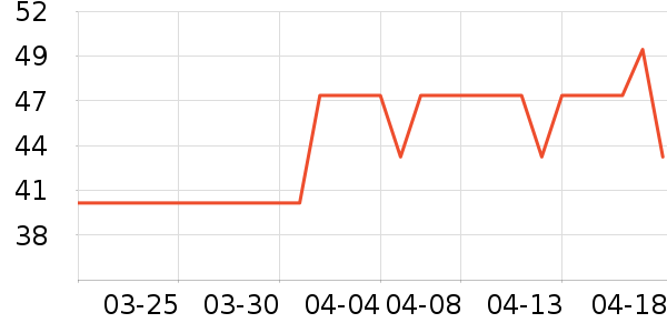 ��ɯŮʿ�ڿ���ʷ�۸�