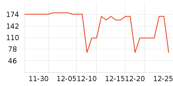 Candypeti����Ӫ��������ʷ�۸�