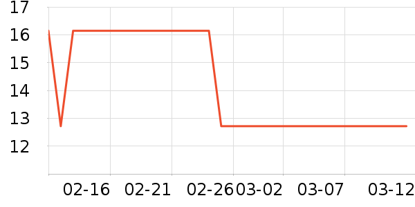 ����ӡʪ����ʷ�۸�