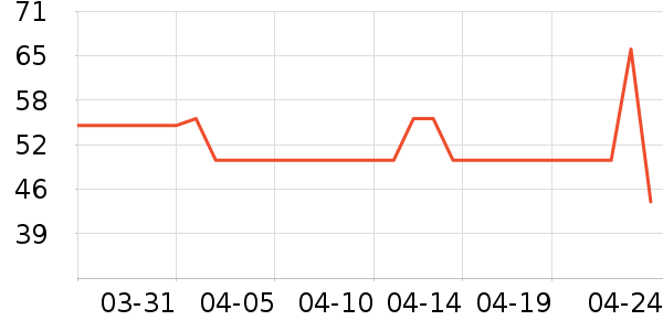 ȸ���Ż�����ˮ��ʷ�۸�