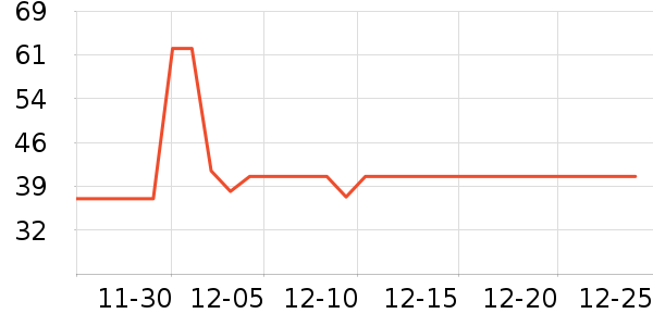 ȸ���Ż�����ˮ��ʷ�۸�