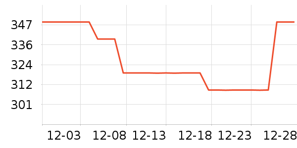 caprilac������ʳ��ʷ�۸�