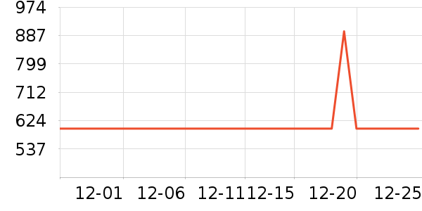 ����ե֭����ʷ�۸�