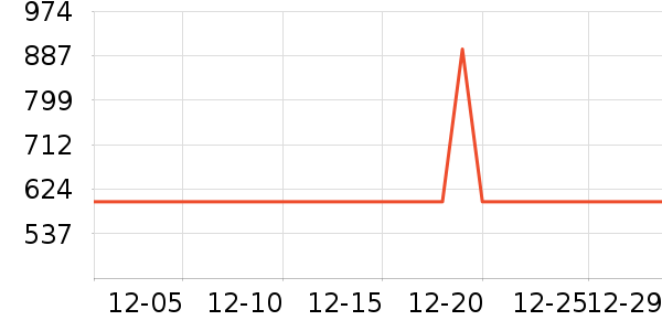 ����ե֭����ʷ�۸�