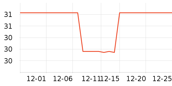 ����������ζ��ʷ�۸�