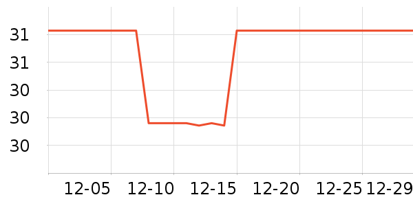 ����������ζ��ʷ�۸�