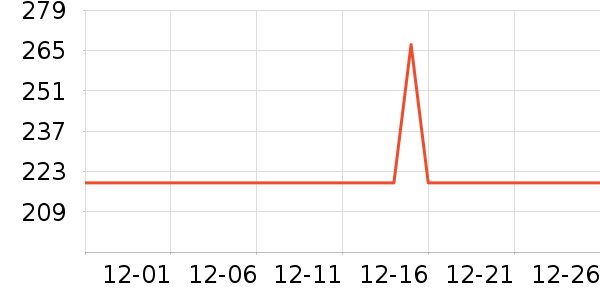 ������Ӥ���̷���ʷ�۸�