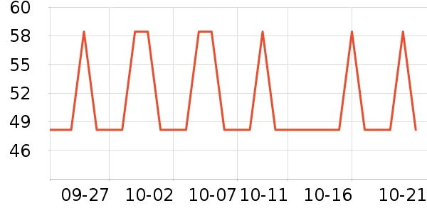 ��Ʒ���� ��ʷ�۸�