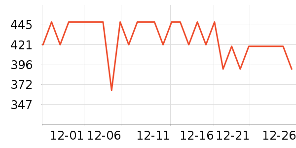 ��ʿ����������ʷ�۸�