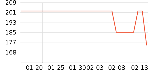 ���ѷ�����ʳ��ʷ�۸�