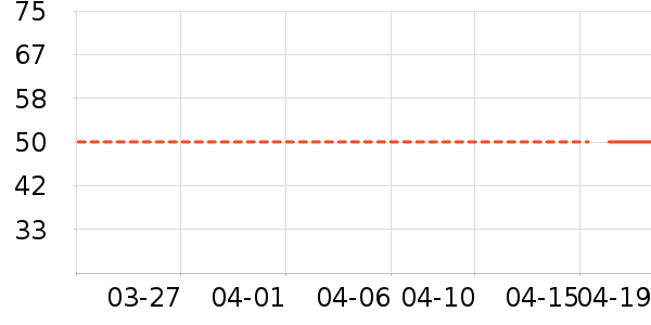 ��ʤ���Ź�������ʷ�۸�