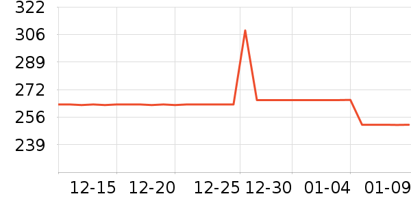 ����ȡů����ʷ�۸�