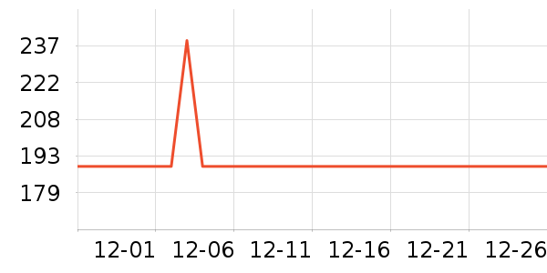 С����Ӥͯ˯��/������ʷ�۸�