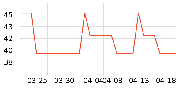 freedom FOODS����������ʷ�۸�