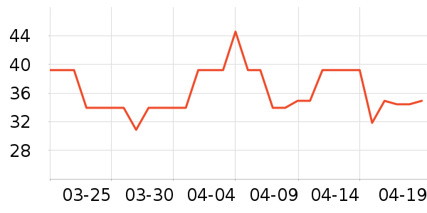 ��С����ʳ��ζ��ʷ�۸�