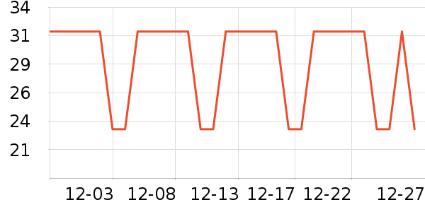 ��Ũ����/��/����ʷ�۸�