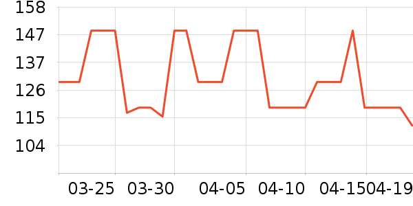 ��������/Ƥ����ʷ�۸�