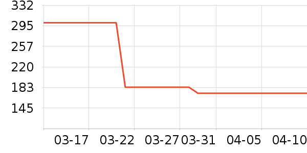 �ƺ�¥�׾���ʷ�۸�