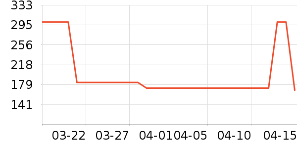 �ƺ�¥�׾���ʷ�۸�