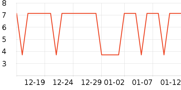 ǧ�����С������ʷ�۸�