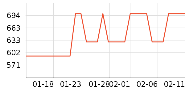 �����������ʷ�۸�