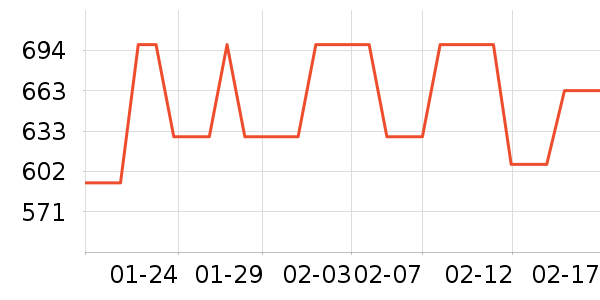 �����������ʷ�۸�