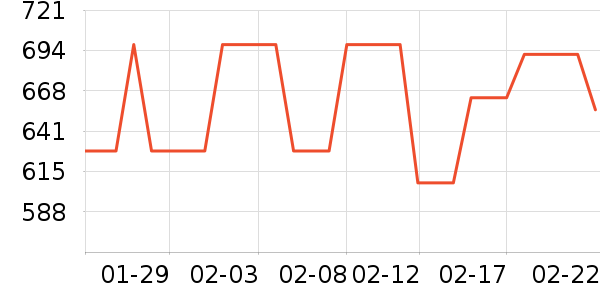 �����������ʷ�۸�