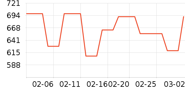 �����������ʷ�۸�