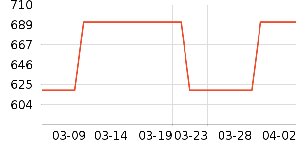 �����������ʷ�۸�