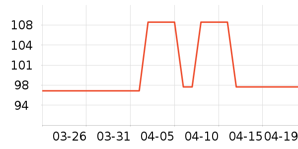 ���񴹵���Ʒ��ʷ�۸�